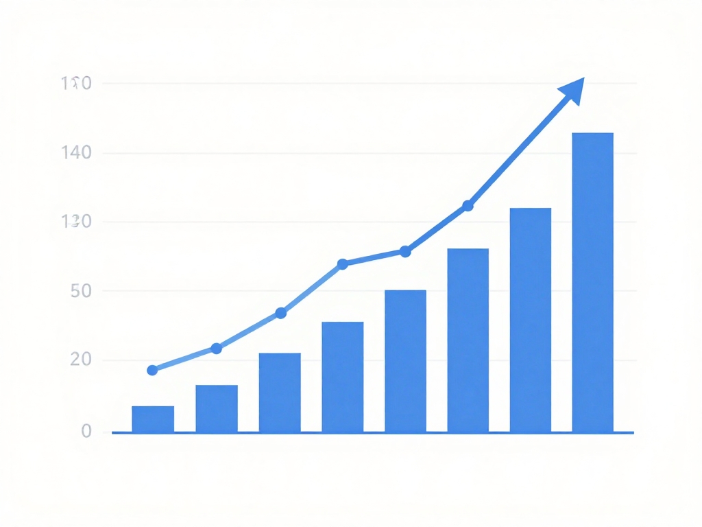 Strategische Datenvisualisierung
